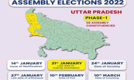 Uttar Pradesh Assembly Elections 2022: 11 जिलों में होगा मतदान,  623 उम्मीदवार के भाग्‍य का फैसला करेंगे 2.27 करोड़ मतदाता