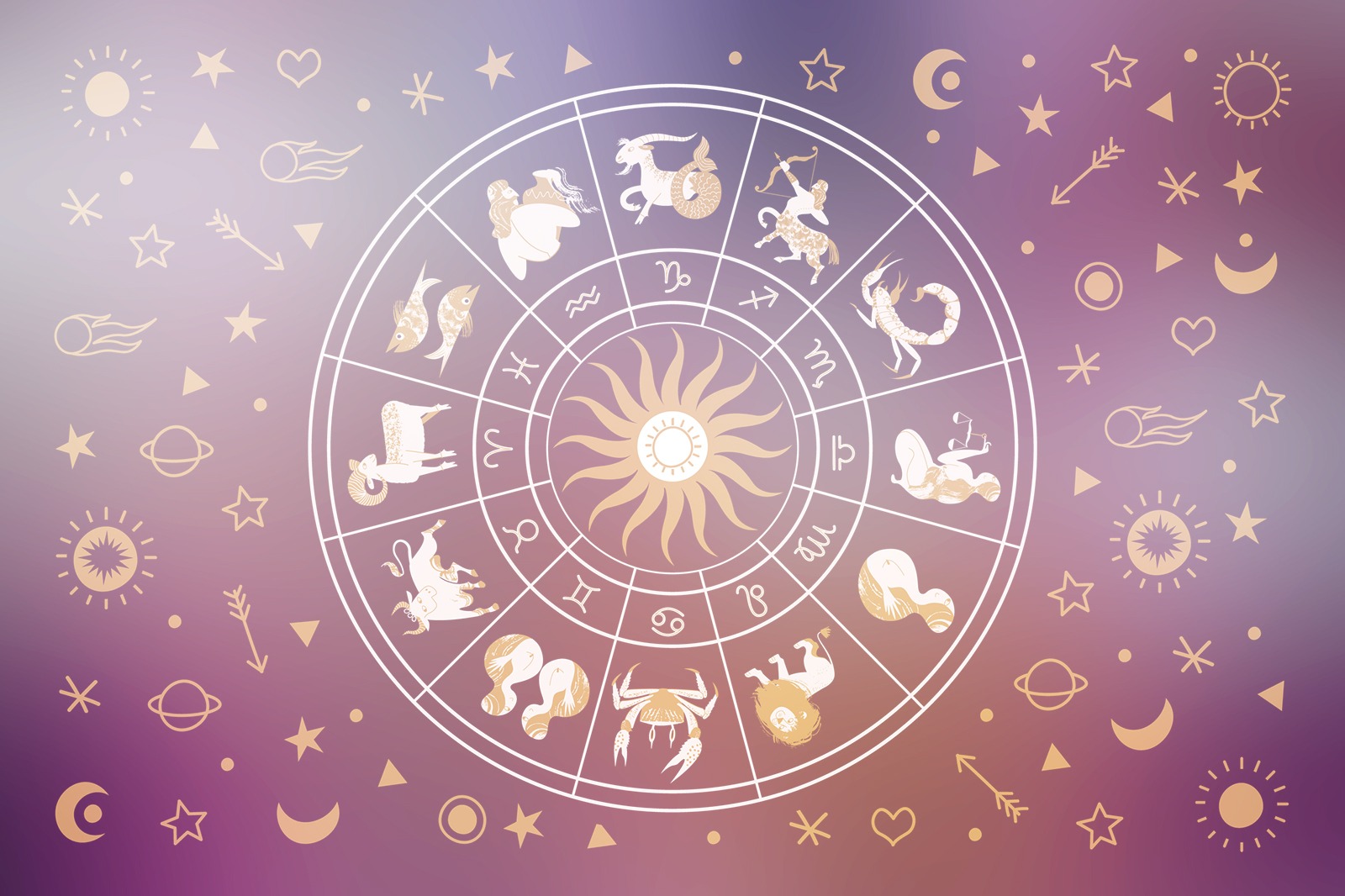 Horoscope today