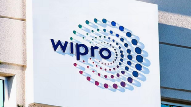 Wipro share