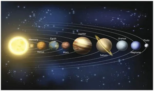 Science News Solar System