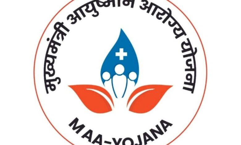 Rajasthan News: मुख्यमंत्री आयुष्मान आरोग्य शिविर से 11 लाख 57 हजार से अधिक लोगों ने लाभ उठाया