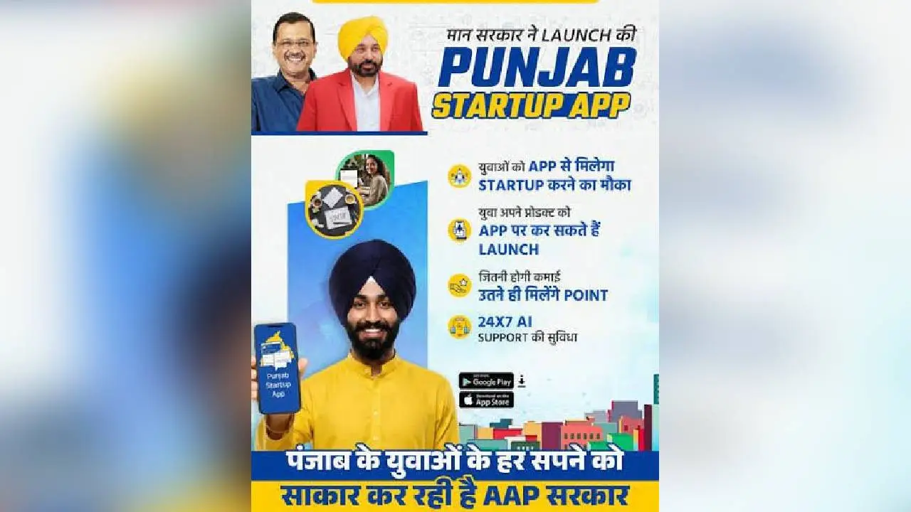 अरविंद केजरीवाल और सीएम मान का युवाओं को तोहफा: ‘पंजाब स्टार्टअप ऐप’ से हर छात्र बनेगा उद्यमी, पढ़ाई के साथ होगी कमाई