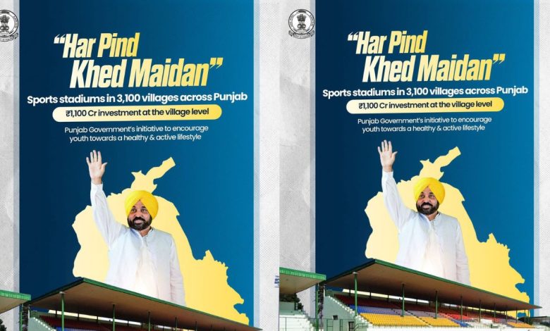 पंजाब सरकार का‘हर पिंड खेड मैदान’ मिशन: 3,100 अत्याधुनिक ग्राउंड्स से गांव-गांव में लाएगा खेल क्रांति