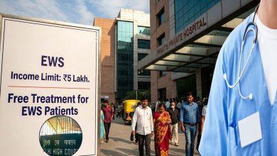 दिल्ली में EWS मरीजों के लिए बड़ी खुशखबरी: मुफ्त इलाज की आय सीमा हो सकती है दोगुनी