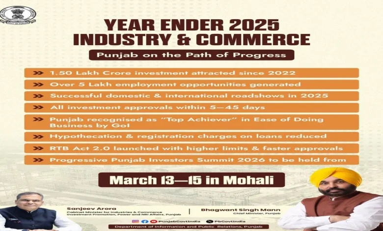 संजीव अरोड़ा: प्रोग्रेसिव पंजाब इन्वेस्टर समिट 2026; 2022 से अब तक ₹1.50 लाख करोड़ निवेश और 5 लाख नई नौकरियाँ