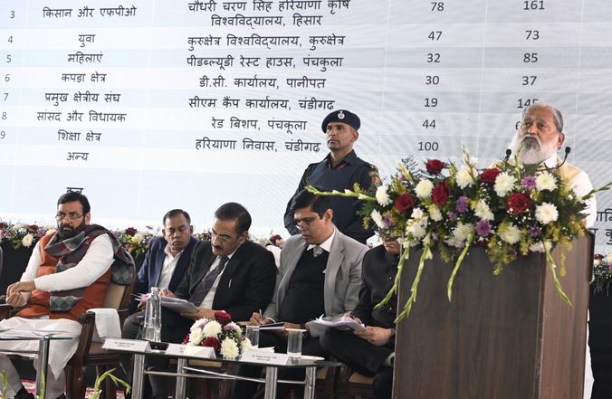 हरियाणा बजट 2026: ऊर्जा मंत्री अनिल विज ने सौर पैनल और इलेक्ट्रिक वाहनों के लिए सुझाए विशेष प्रावधान