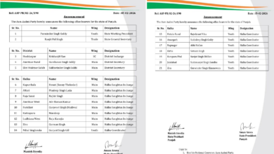 आम आदमी पार्टी पंजाब ने राज्य, जिला और हल्का स्तर पर महत्वपूर्ण संगठनात्मक नियुक्तियों की घोषणा की।