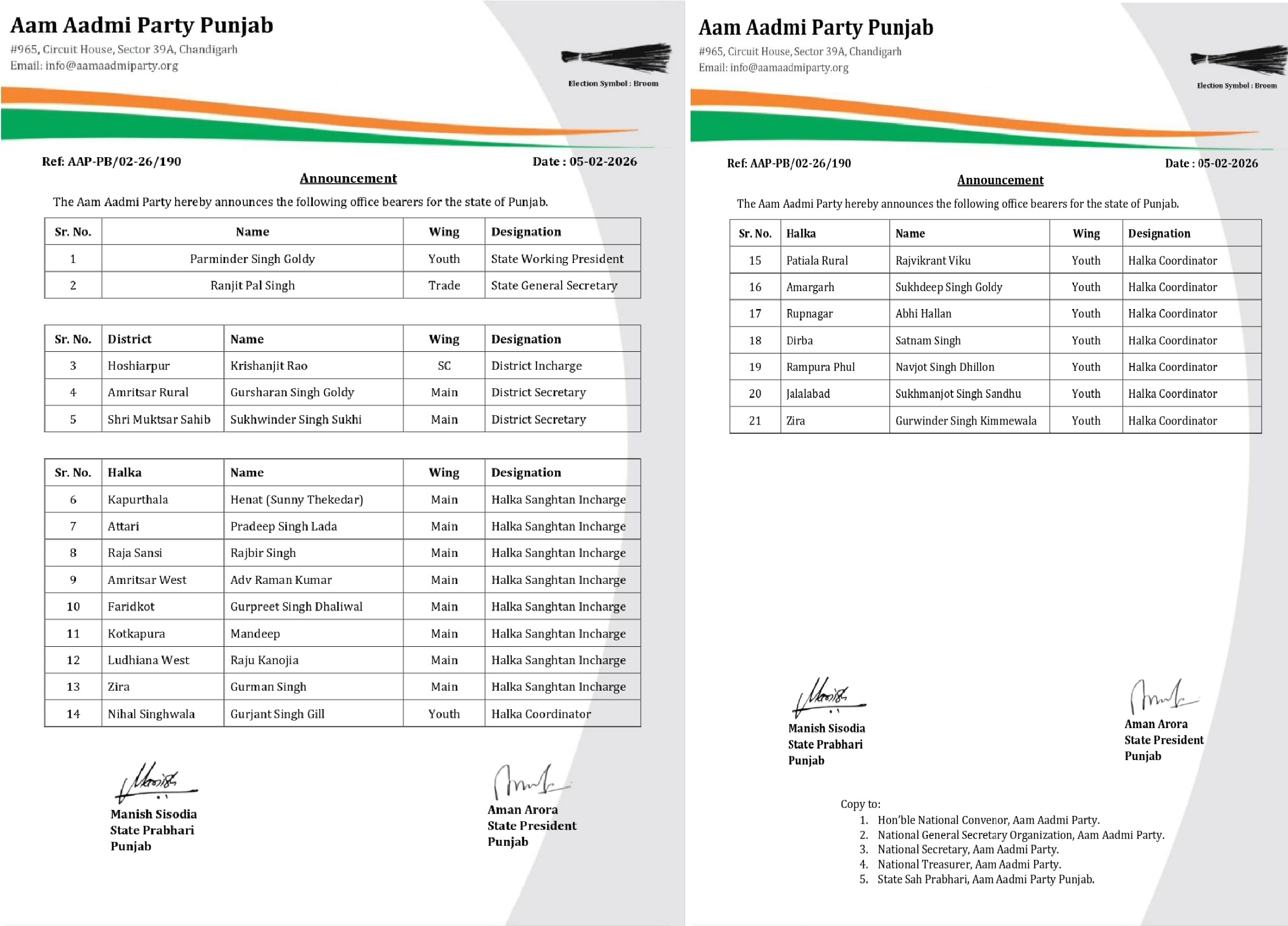 आम आदमी पार्टी पंजाब ने राज्य, जिला और हल्का स्तर पर महत्वपूर्ण संगठनात्मक नियुक्तियों की घोषणा की।