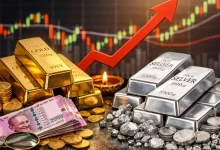 Today Gold Silver Rates: चांदी में 6,600 रुपये का उछाल, सोना 1.61 लाख रुपये पर पहुंचा