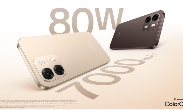 Oppo A6s 5G भारत में लॉन्च: 6,500mAh बैटरी, 50MP कैमरा और MediaTek Dimensity 6300 प्रोसेसर के साथ