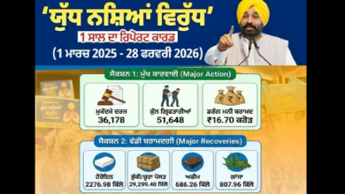 पंजाब ड्रग अभियान: भगवंत सिंह मान के नेतृत्व में नशे के खिलाफ अब तक का सबसे बड़ा प्रहार 2 पंजाब ड्रग अभियान 2026, भगवंत सिंह मान के नेतृत्व में नशा तस्करों पर कार्रवाई