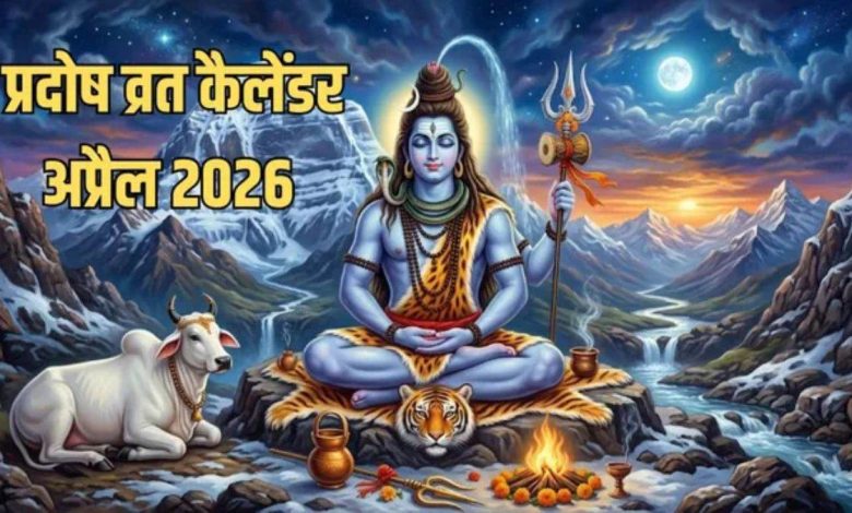 Pradosh Vrat 2026 Date: अप्रैल में प्रदोष व्रत और भगवान शिव की पूजा का शुभ अवसर।