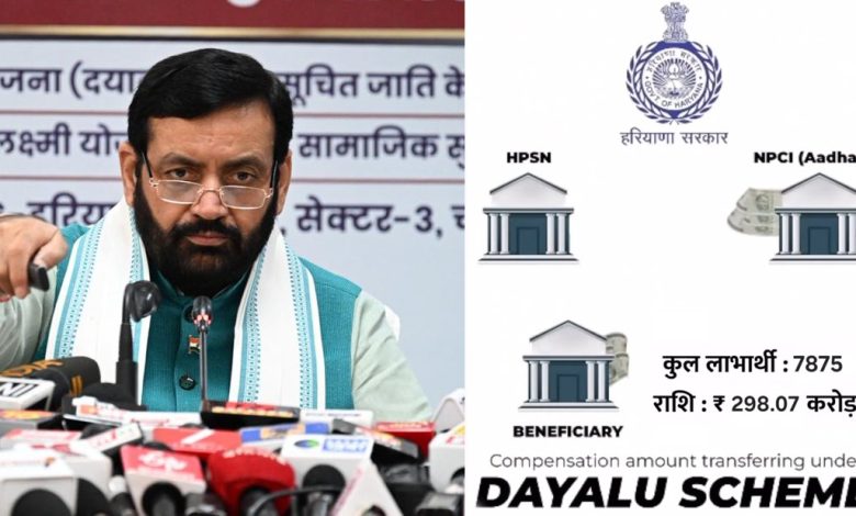 हरियाणा दयालु योजना के लिए धनराशि वितरित करते सीएम नायब सिंह सैनी।