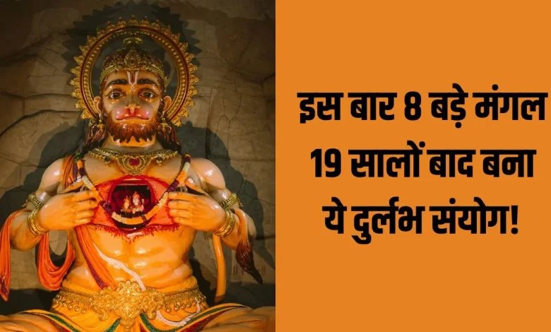 8 बड़े मंगल 2026 पर हनुमान जी की पूजा और भंडारे का दृश्य, भक्तों की भीड़