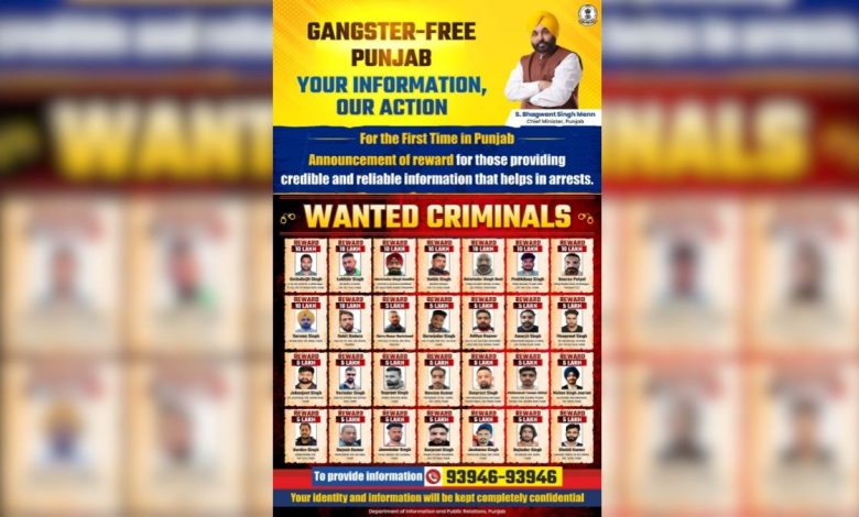 भगवंत मान की अगुवाई में पंजाब सरकार द्वारा 'पुरस्कार नीति' लागू, 28 सबसे वांछित अपराधियों की सूची जारी