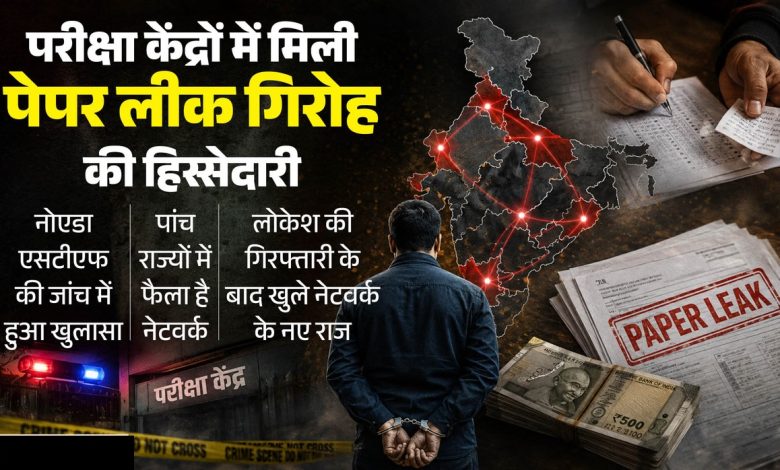 UP हाईटेक नकल गिरोह की STF जांच और 92 मॉडिफाइड TFT स्क्रीन