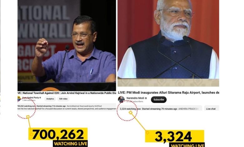 ई-20 पर अरविंद केजरीवाल की रिकॉर्ड तोड़ डिजिटल रैली, 7 लाख लोगों ने लाइव देखा टाउनहॉल