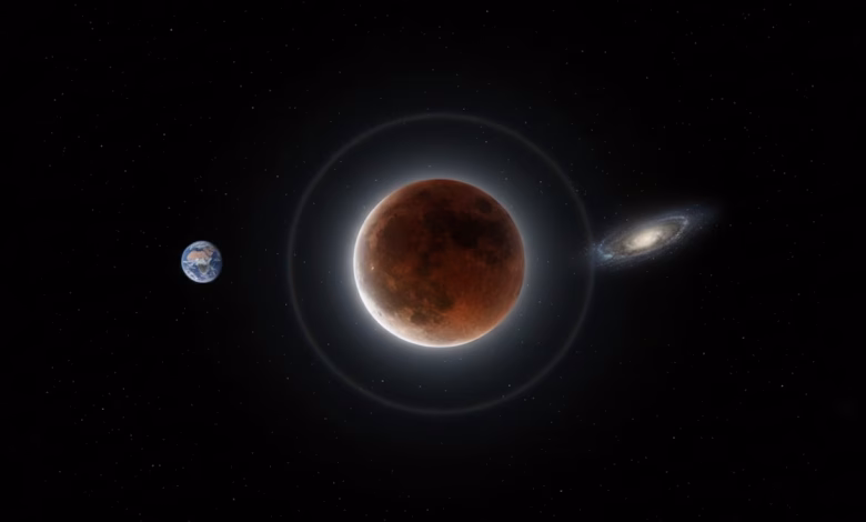 Chandra Grahan 2026 28 अगस्त को साल का आखिरी चंद्र ग्रहण