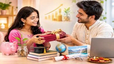 रक्षाबंधन पर बहन के लिए Gold FD Mutual Fund निवेश गिफ्ट