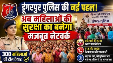 डूंगरपुर में महिला यूथ सीएलजी बैठक के दौरान पुलिस अधिकारी और महिला सदस्य