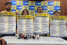 गांधीनगर नगर निगम चुनाव के लिए AAP का गारंटी पत्र जारी करते पार्टी नेता