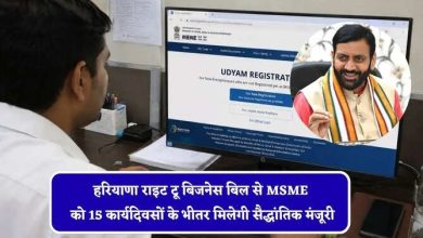 हरियाणा राइट टू बिजनेस बिल 2026 से एमएसएमई को आसान मंजूरी