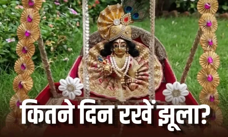 जन्माष्टमी पर झूले में विराजमान लड्डू गोपाल